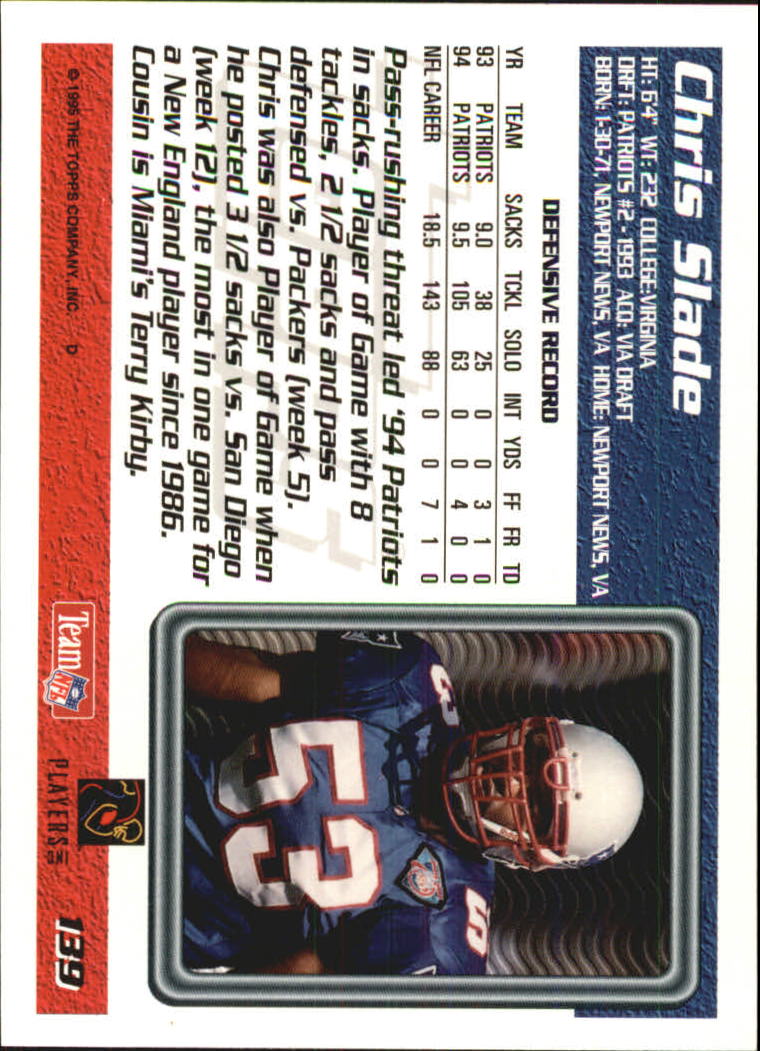 B5903- 1995 Topps Fabrik Panthers Fb Karten 1-250 -du Pick- 15 + Gratis US - Bild 269 von 483