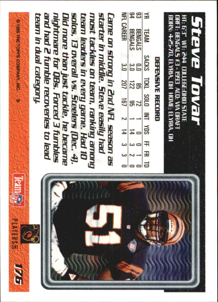 B5903- 1995 Topps Fabrik Panthers Fb Karten 1-250 -du Pick- 15 + Gratis US - Bild 341 von 483