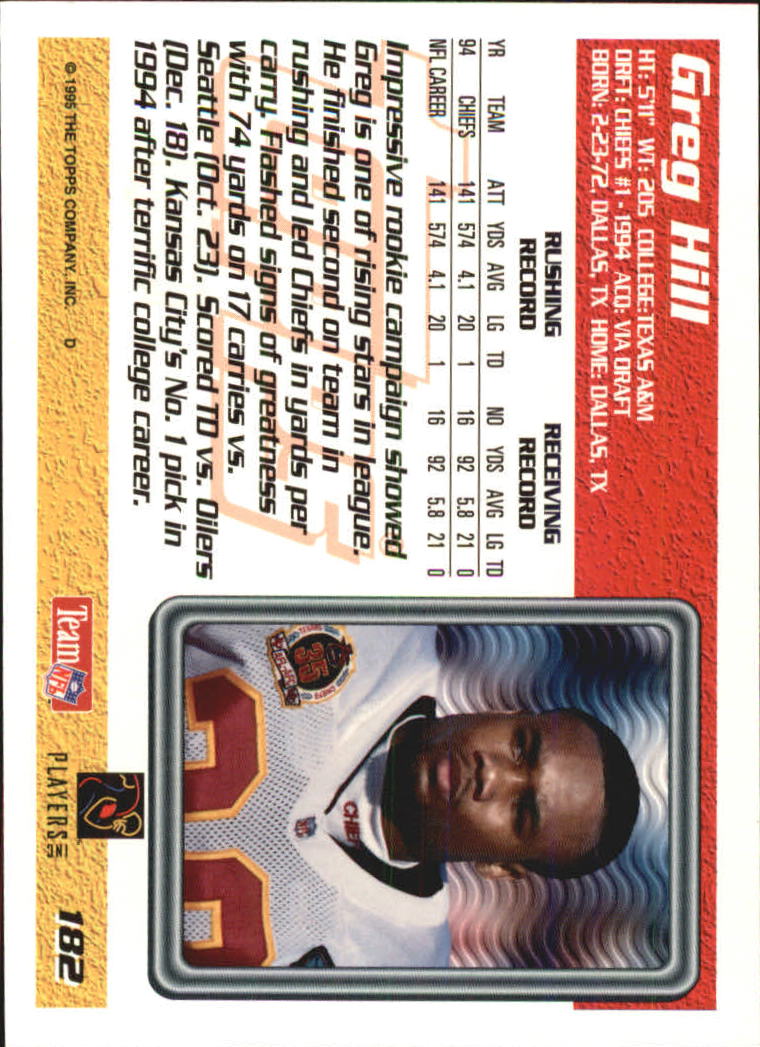B5903- 1995 Topps Fabrik Panthers Fb Karten 1-250 -du Pick- 15 + Gratis US - Bild 353 von 483