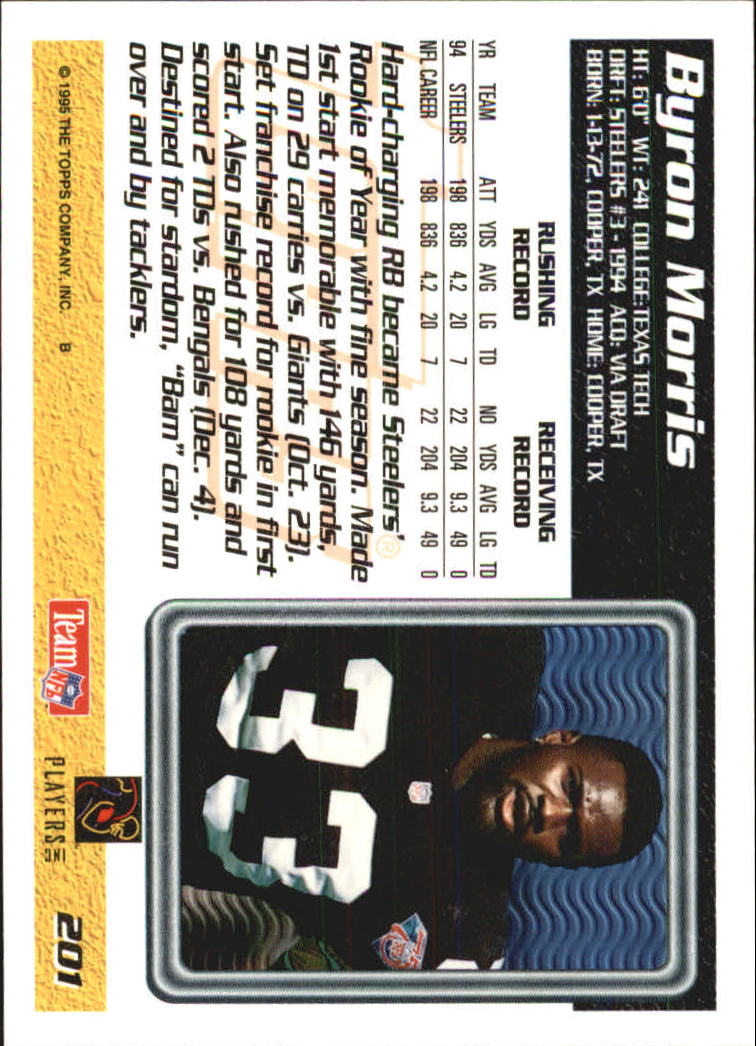 B5903- 1995 Topps Fabrik Panthers Fb Karten 1-250 -du Pick- 15 + Gratis US - Bild 391 von 483