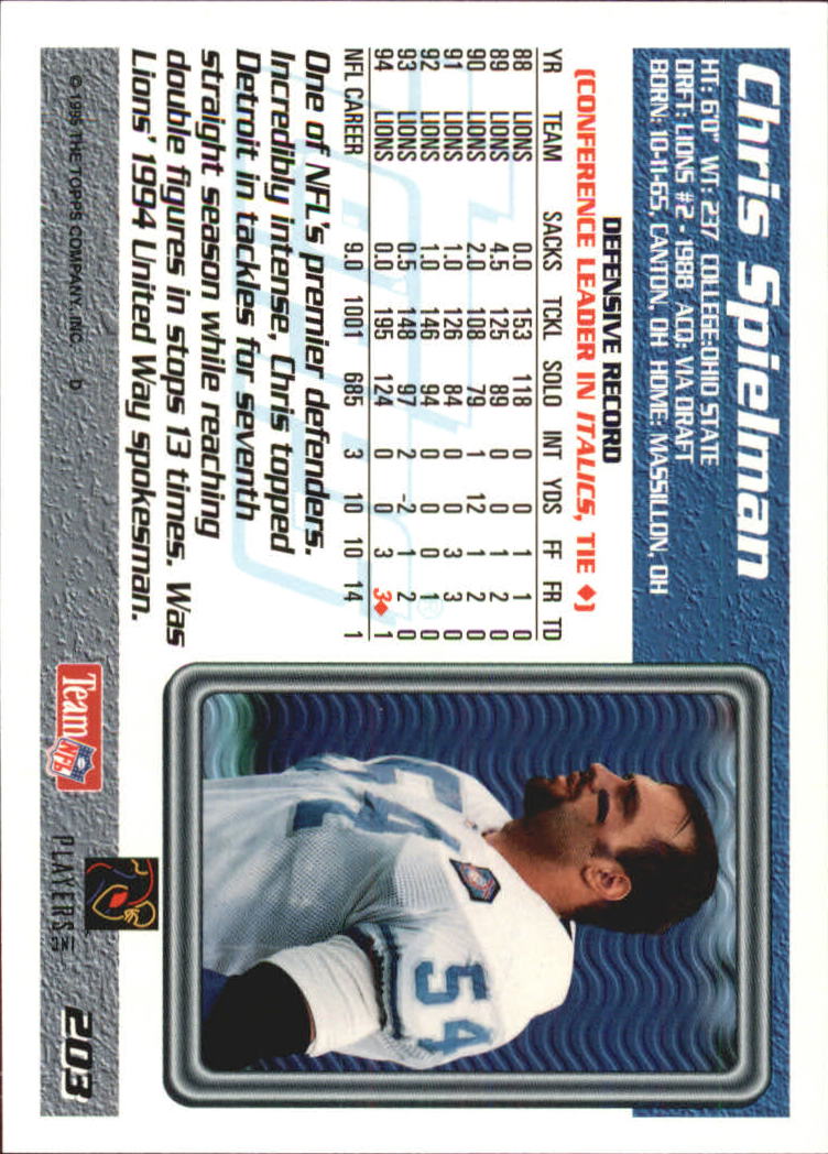 B5903- 1995 Topps Fabrik Panthers Fb Karten 1-250 -du Pick- 15 + Gratis US - Bild 395 von 483