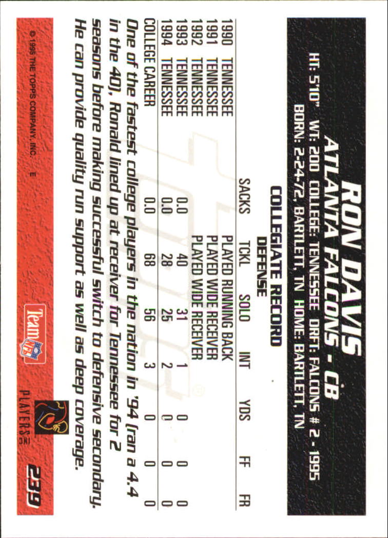 B5903- 1995 Topps Fabrik Panthers Fb Karten 1-250 -du Pick- 15 + Gratis US - Bild 461 von 483