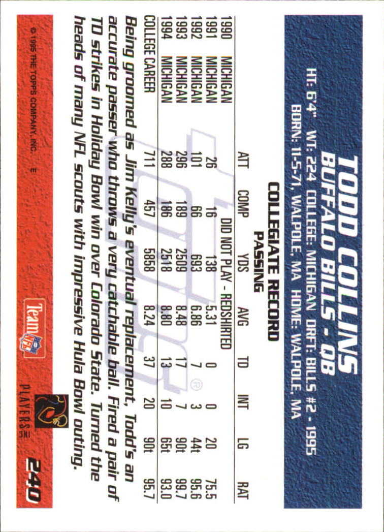 B5903- 1995 Topps Fabrik Panthers Fb Karten 1-250 -du Pick- 15 + Gratis US - Bild 463 von 483