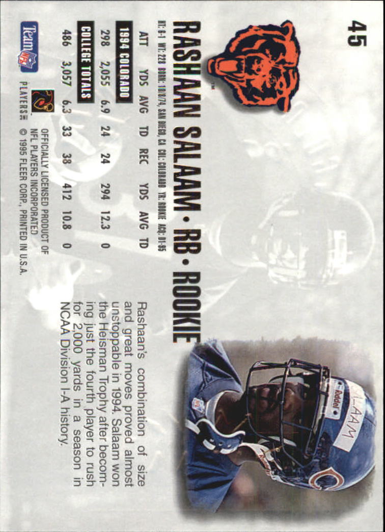 1995 Ultra Football Gold Medallion Parallel Singles (1-270) - You Choose - Picture 63 of 380