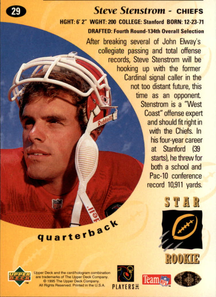 A2152- 1995 Upper Deck FB Card #s 1-250 +Rookies -You Pick- 15+ FREE US SHIP - Picture 47 of 465