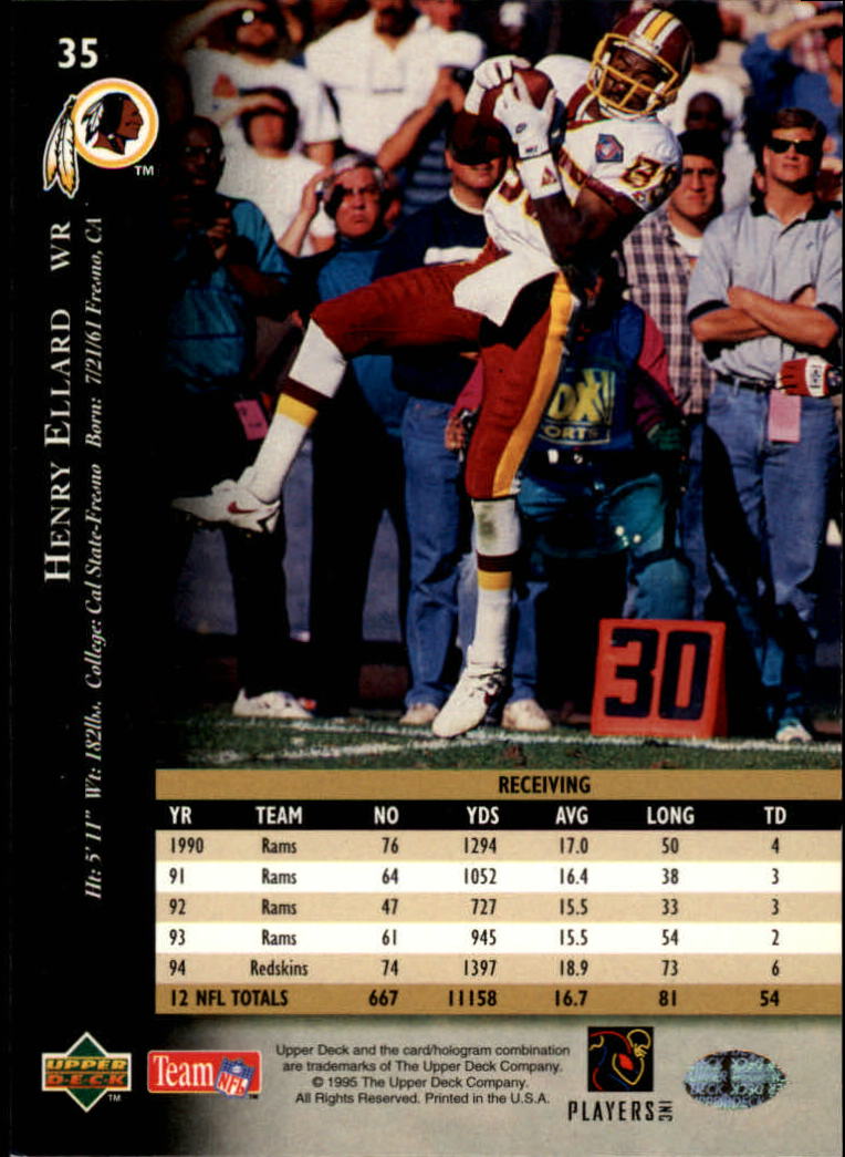 A2152- 1995 Upper Deck FB Card #s 1-250 +Rookies -You Pick- 15+ FREE US SHIP - Picture 57 of 465