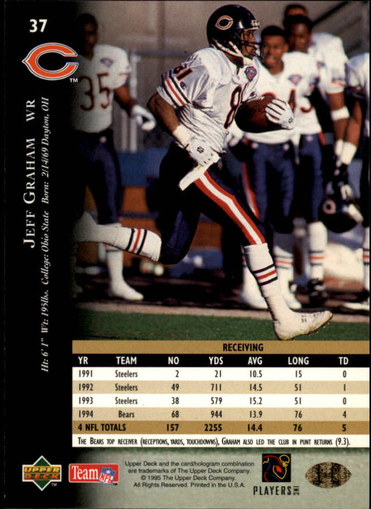 A2152- 1995 Upper Deck FB Card #s 1-250 +Rookies -You Pick- 15+ FREE US SHIP - Picture 61 of 465