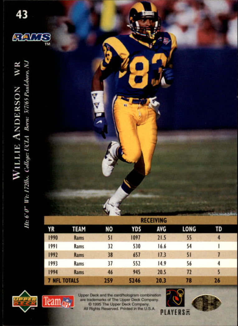 A2152- 1995 Upper Deck FB Card #s 1-250 +Rookies -You Pick- 15+ FREE US SHIP - Picture 73 of 465