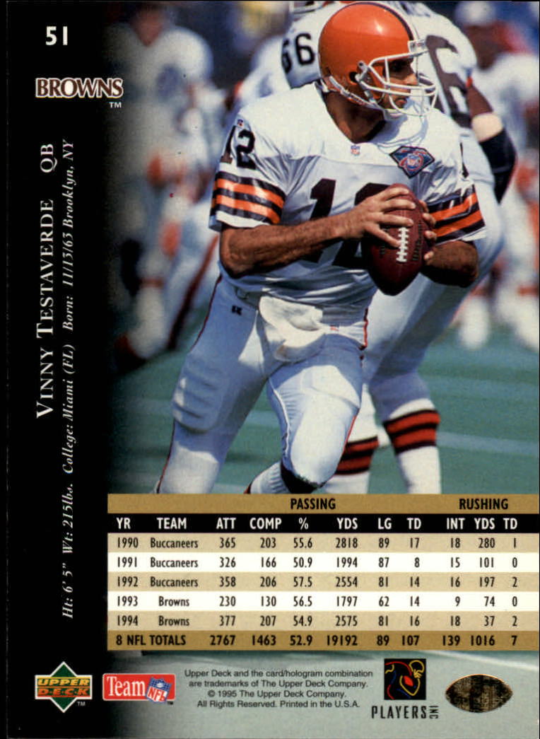A2152- 1995 Upper Deck FB Card #s 1-250 +Rookies -You Pick- 15+ FREE US SHIP - Picture 89 of 465