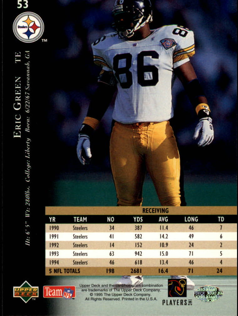 A2152- 1995 Upper Deck FB Card #s 1-250 +Rookies -You Pick- 15+ FREE US SHIP - Picture 93 of 465