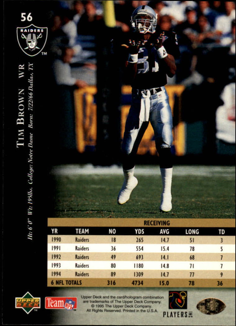 A2152- 1995 Upper Deck FB Card #s 1-250 +Rookies -You Pick- 15+ FREE US SHIP - Picture 99 of 465