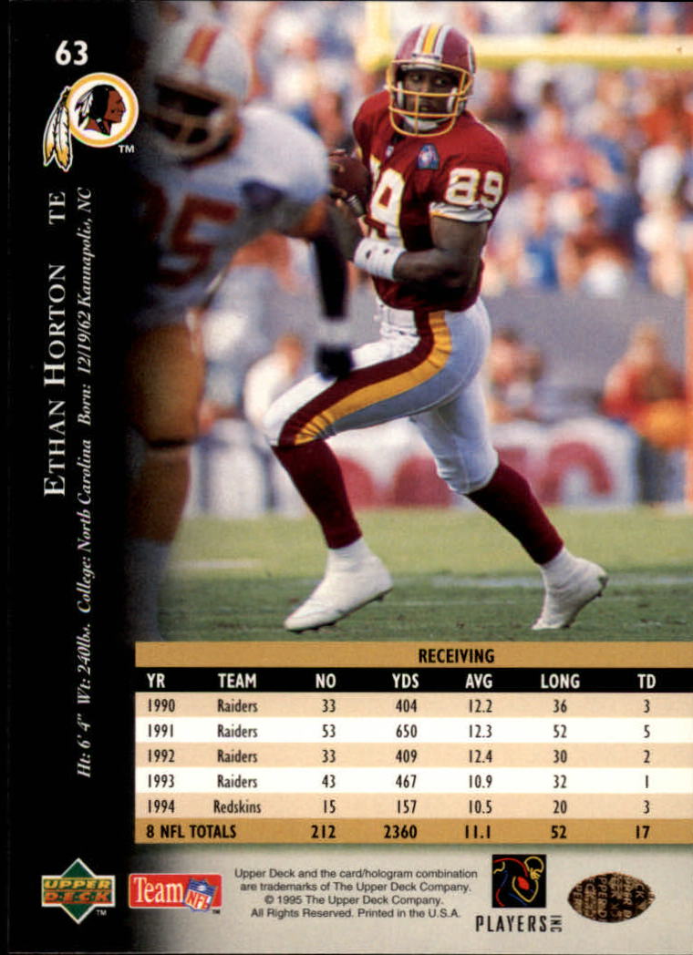 A2152- 1995 Upper Deck FB Card #s 1-250 +Rookies -You Pick- 15+ FREE US SHIP - Picture 111 of 465