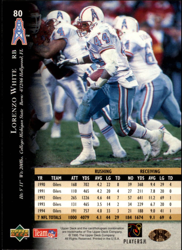 A2152- 1995 Upper Deck FB Card #s 1-250 +Rookies -You Pick- 15+ FREE US SHIP - Picture 143 of 465