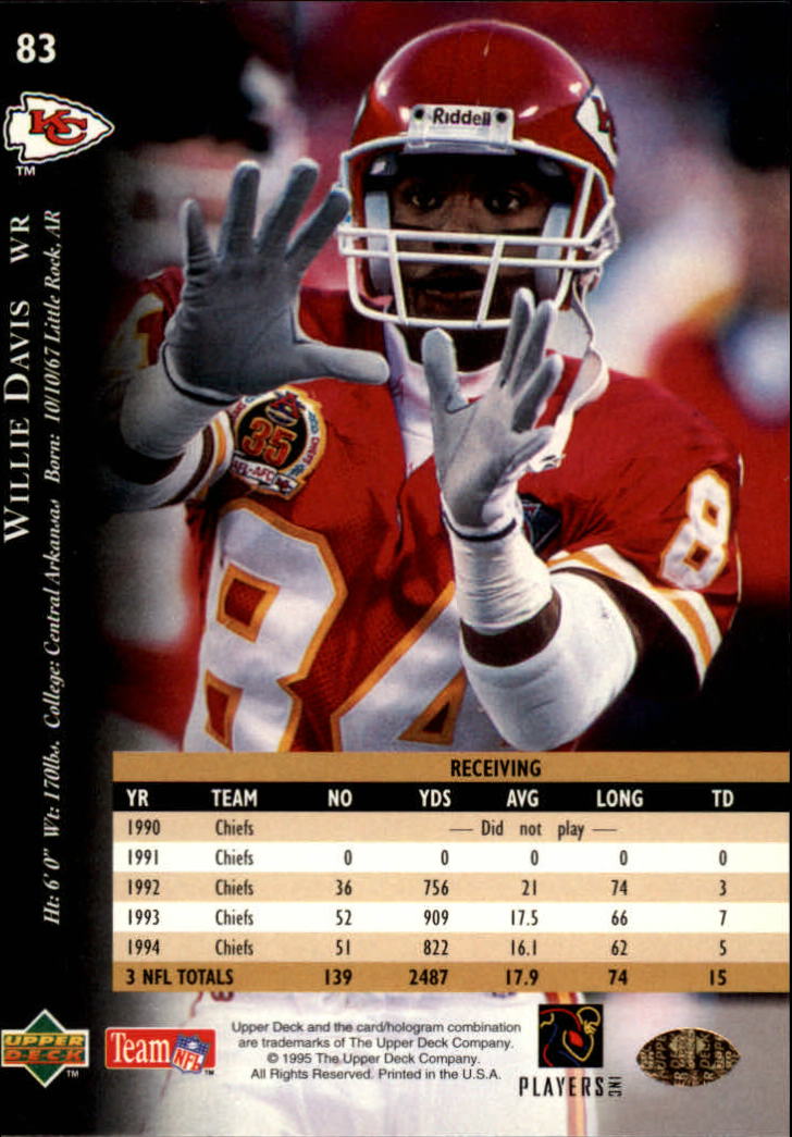 A2152- 1995 Upper Deck FB Card #s 1-250 +Rookies -You Pick- 15+ FREE US SHIP - Picture 149 of 465