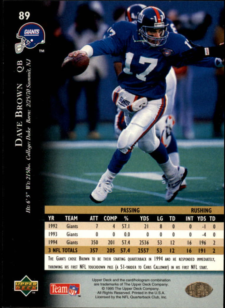 A2152- 1995 Upper Deck FB Card #s 1-250 +Rookies -You Pick- 15+ FREE US SHIP - Picture 161 of 465