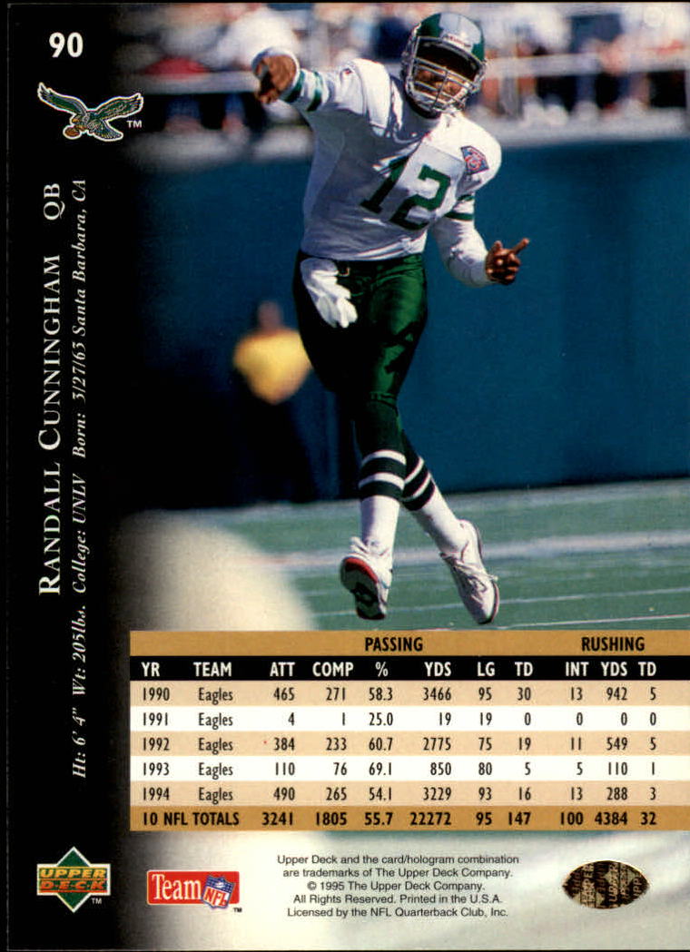 A2152- 1995 Upper Deck FB Card #s 1-250 +Rookies -You Pick- 15+ FREE US SHIP - Picture 163 of 465