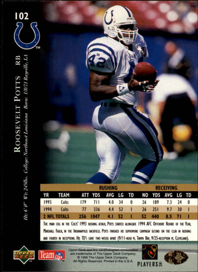 A2152- 1995 Upper Deck FB Card #s 1-250 +Rookies -You Pick- 15+ FREE US SHIP - Picture 185 of 465