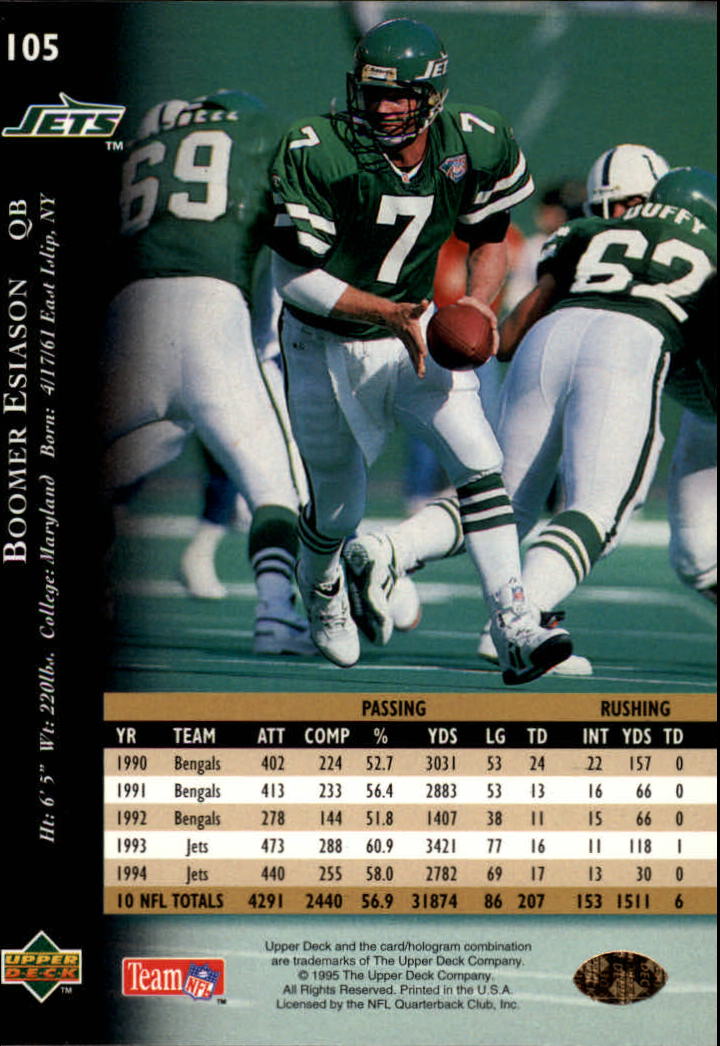 A2152- 1995 Upper Deck FB Card #s 1-250 +Rookies -You Pick- 15+ FREE US SHIP - Picture 189 of 465