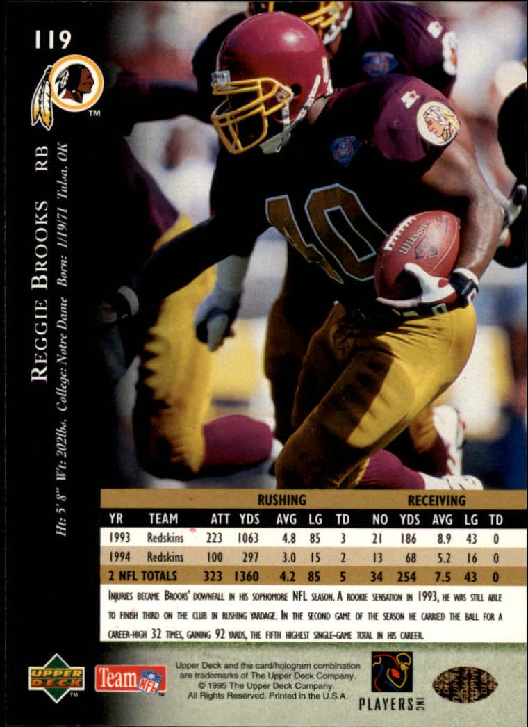 A2152- 1995 Upper Deck FB Card #s 1-250 +Rookies -You Pick- 15+ FREE US SHIP - Picture 217 of 465