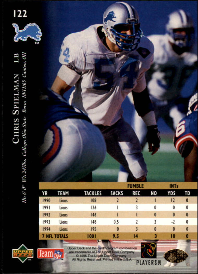 A2152- 1995 Upper Deck FB Card #s 1-250 +Rookies -You Pick- 15+ FREE US SHIP - Picture 223 of 465
