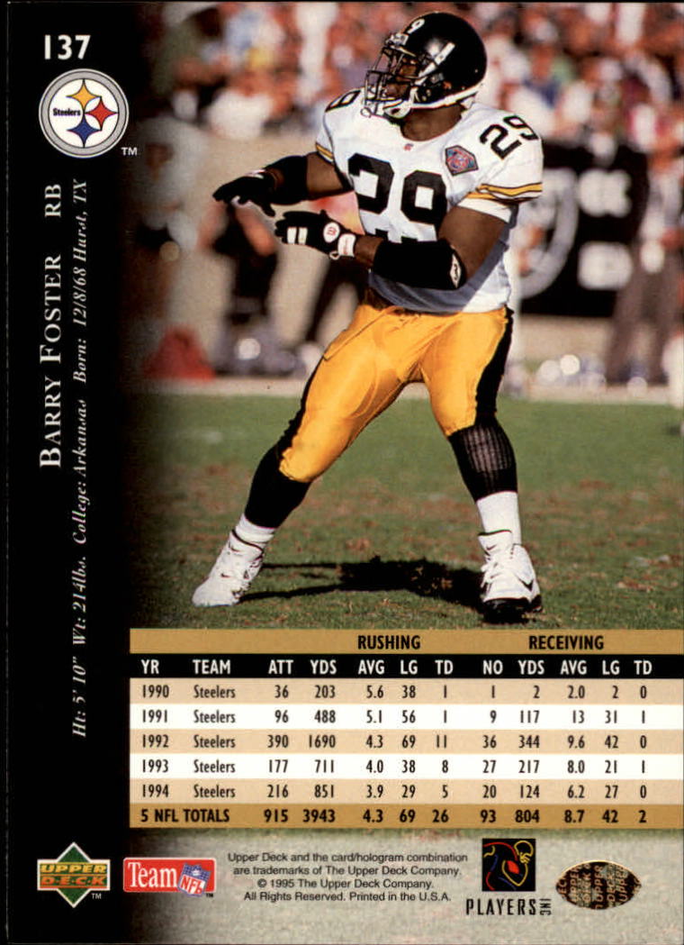 A2152- 1995 Upper Deck FB Card #s 1-250 +Rookies -You Pick- 15+ FREE US SHIP - Picture 251 of 465