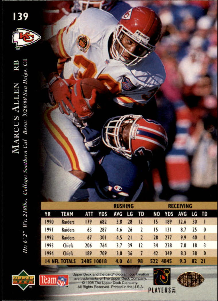 A2152- 1995 Upper Deck FB Card #s 1-250 +Rookies -You Pick- 15+ FREE US SHIP - Picture 255 of 465