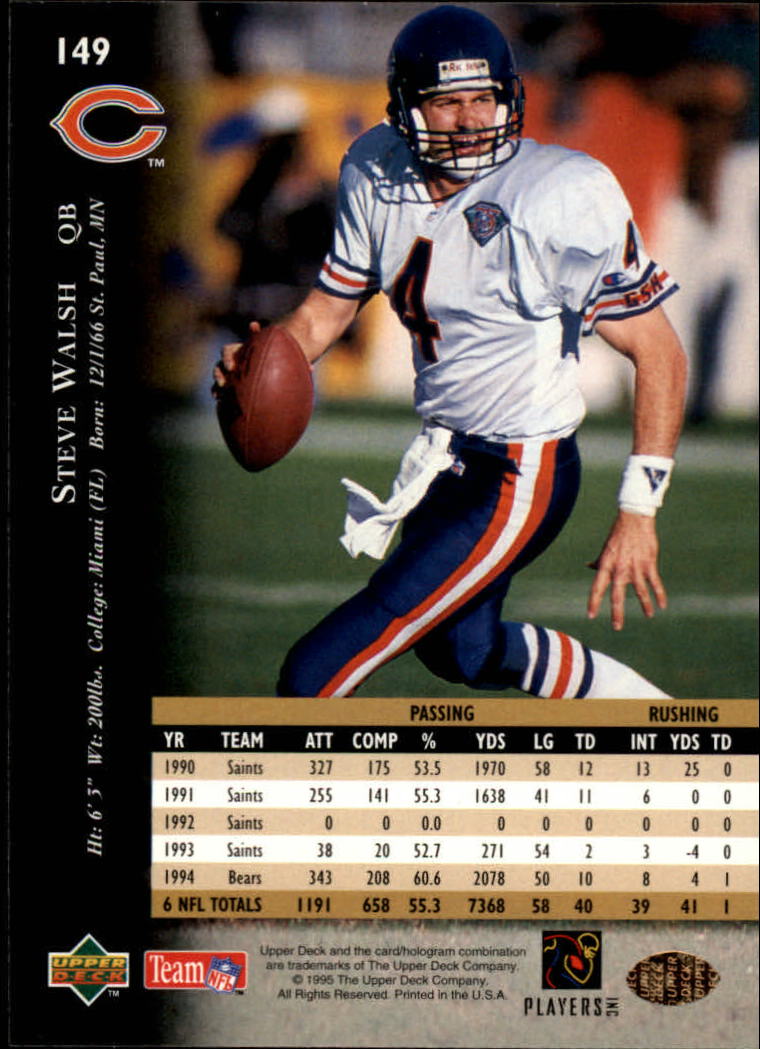 A2152- 1995 Upper Deck FB Card #s 1-250 +Rookies -You Pick- 15+ FREE US SHIP - Picture 273 of 465