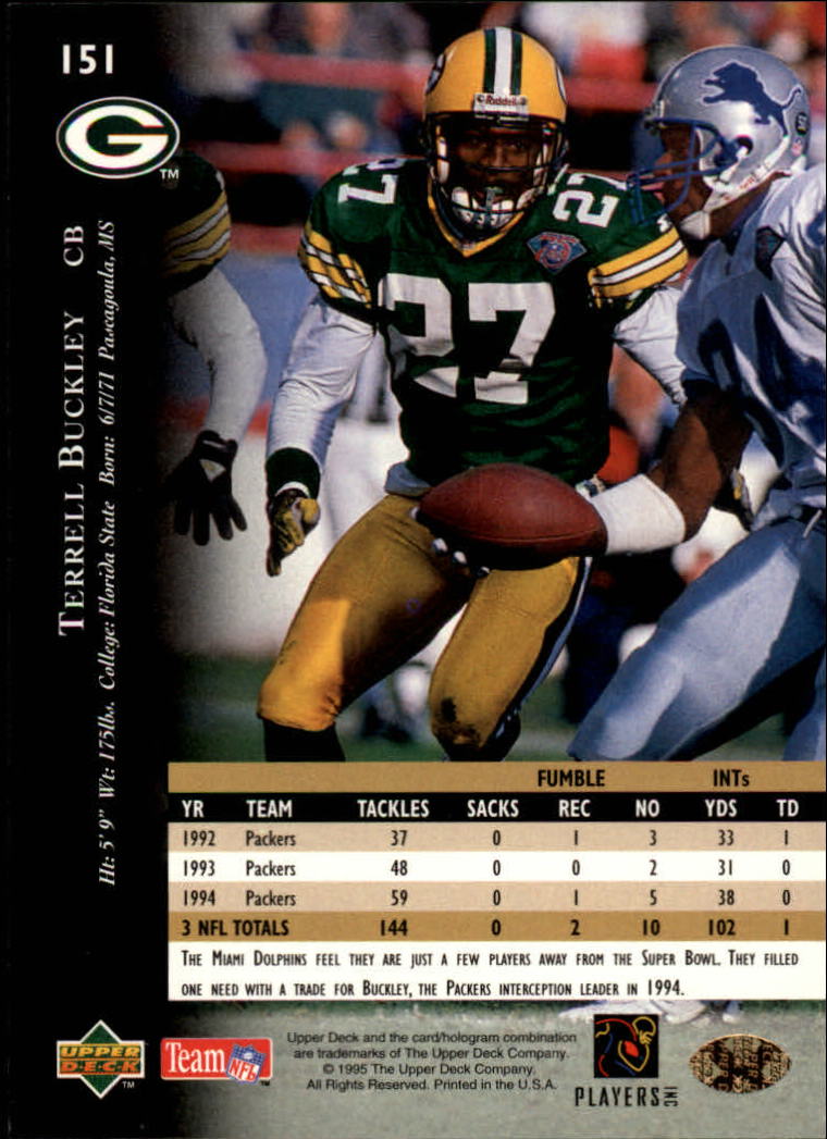A2152- 1995 Upper Deck FB Card #s 1-250 +Rookies -You Pick- 15+ FREE US SHIP - Picture 275 of 465