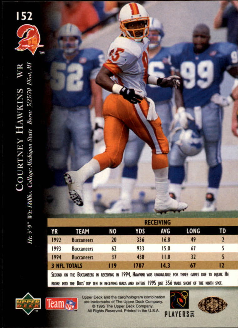 A2152- 1995 Upper Deck FB Card #s 1-250 +Rookies -You Pick- 15+ FREE US SHIP - Picture 277 of 465