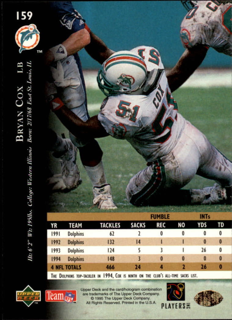 A2152- 1995 Upper Deck FB Card #s 1-250 +Rookies -You Pick- 15+ FREE US SHIP - Picture 291 of 465
