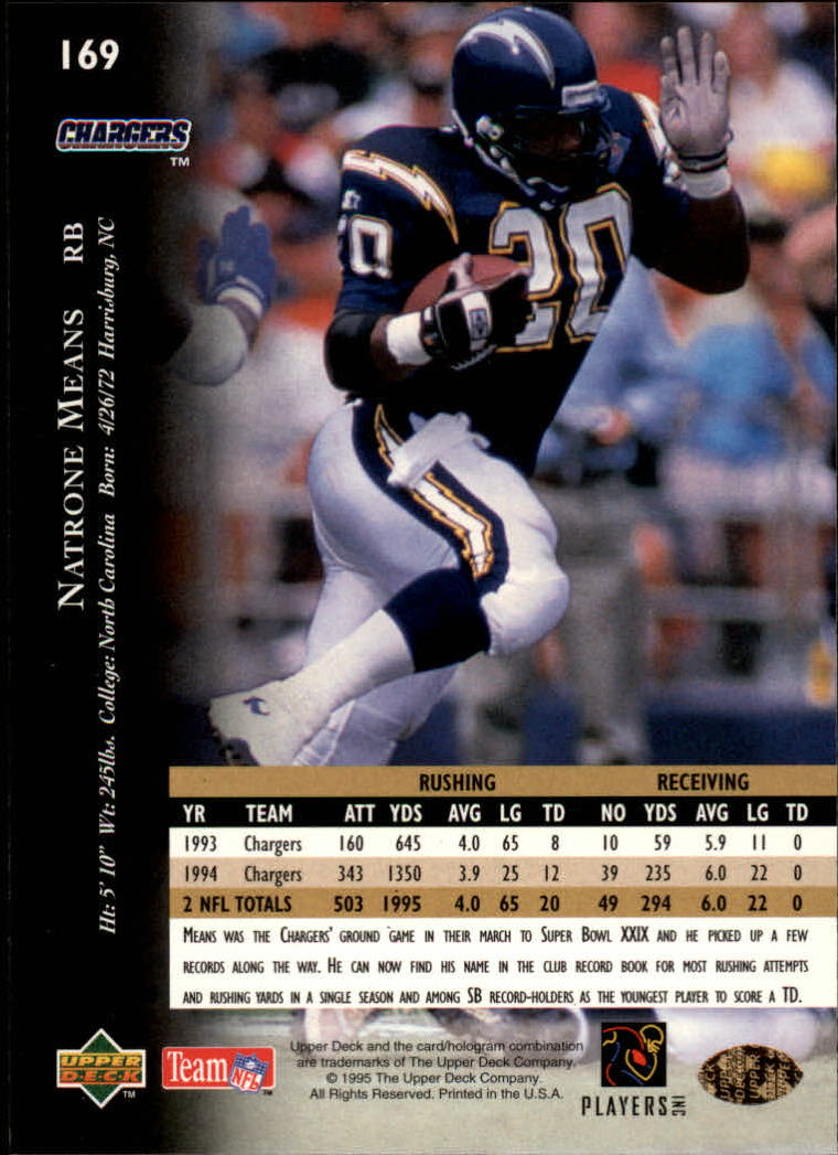 A2152- 1995 Upper Deck FB Card #s 1-250 +Rookies -You Pick- 15+ FREE US SHIP - Picture 311 of 465