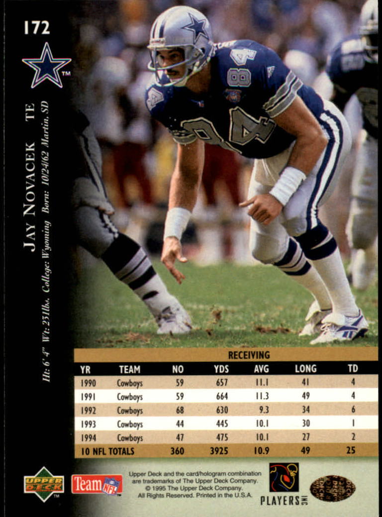 A2152- 1995 Upper Deck FB Card #s 1-250 +Rookies -You Pick- 15+ FREE US SHIP - Picture 317 of 465