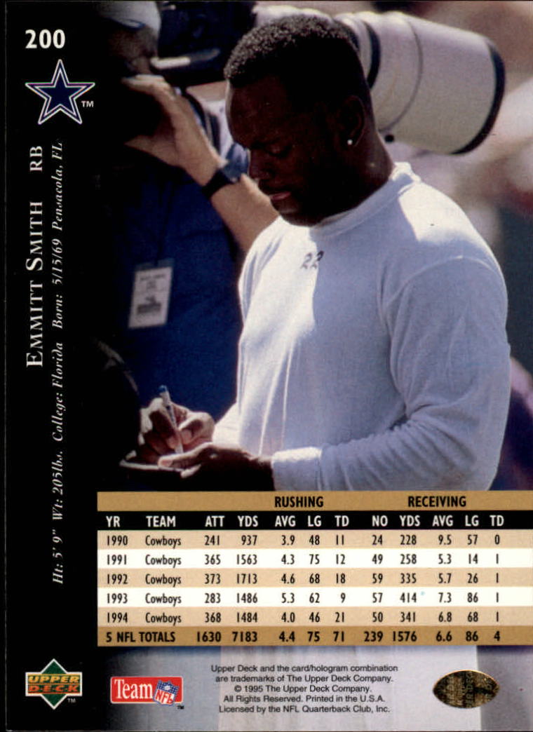 A2152- 1995 Upper Deck FB Card #s 1-250 +Rookies -You Pick- 15+ FREE US SHIP - Picture 367 of 465