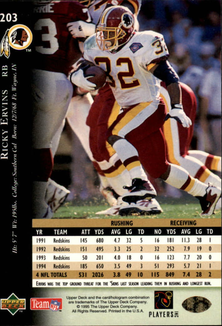 A2152- 1995 Upper Deck FB Card #s 1-250 +Rookies -You Pick- 15+ FREE US SHIP - Picture 373 of 465
