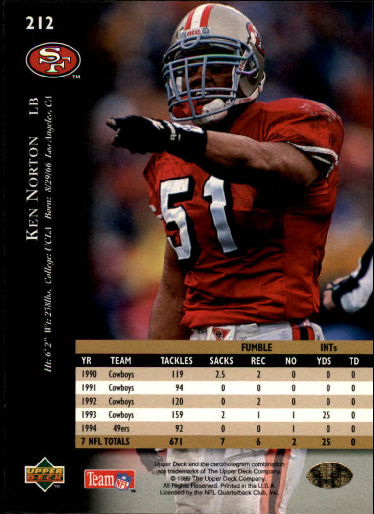 A2152- 1995 Upper Deck FB Card #s 1-250 +Rookies -You Pick- 15+ FREE US SHIP - Picture 391 of 465