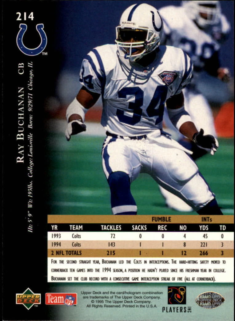 A2152- 1995 Upper Deck FB Card #s 1-250 +Rookies -You Pick- 15+ FREE US SHIP - Picture 395 of 465