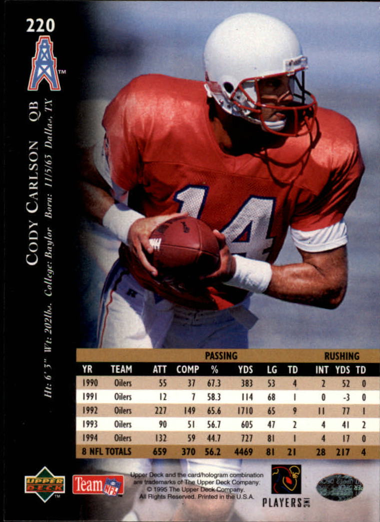 1995 Upper Deck #220 Cody Carlson back image