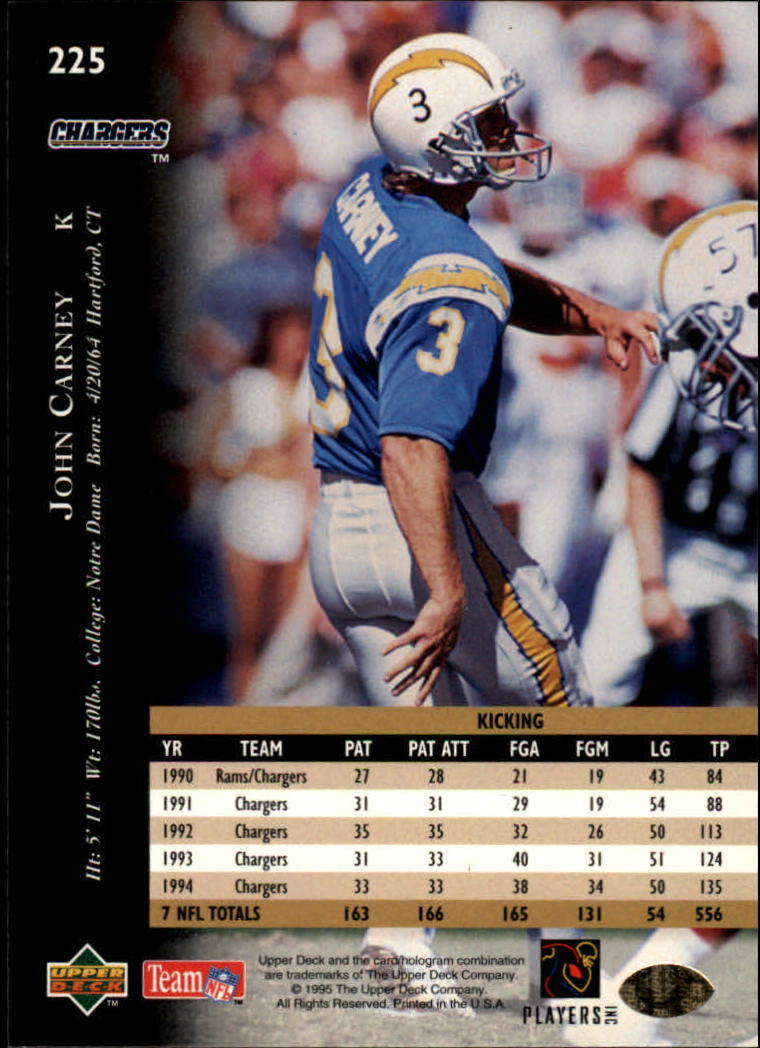 A2152- 1995 Upper Deck FB Card #s 1-250 +Rookies -You Pick- 15+ FREE US SHIP - Picture 417 of 465