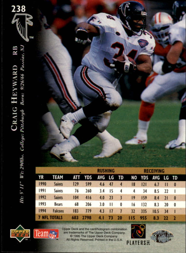 A2152- 1995 Upper Deck FB Card #s 1-250 +Rookies -You Pick- 15+ FREE US SHIP - Picture 443 of 465