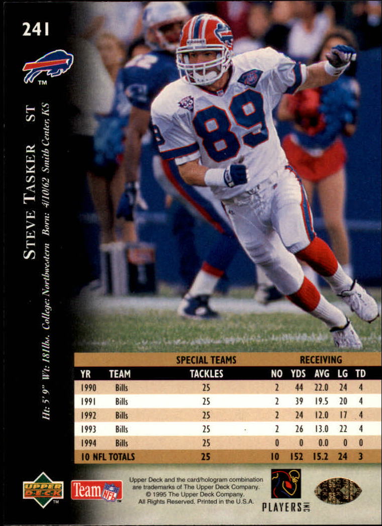 A2152- 1995 Upper Deck FB Card #s 1-250 +Rookies -You Pick- 15+ FREE US SHIP - Picture 447 of 465
