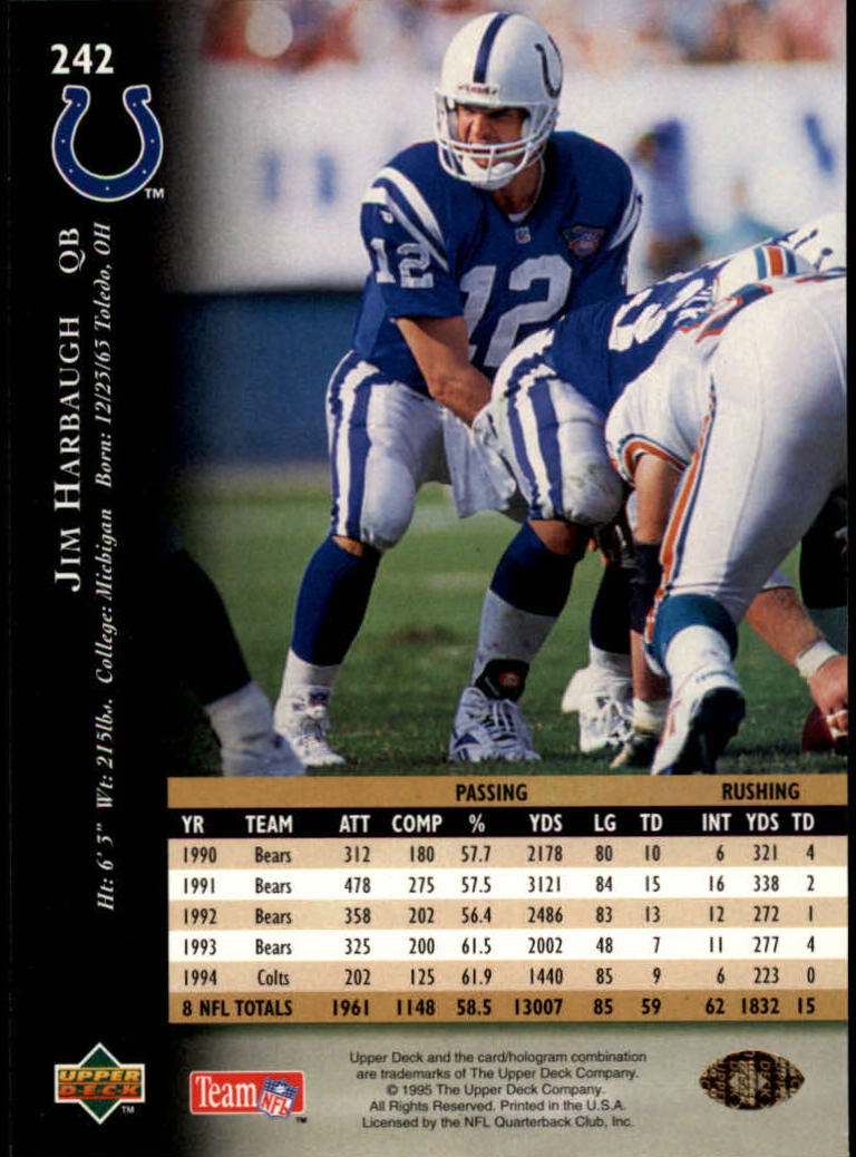 A2152- 1995 Upper Deck FB Card #s 1-250 +Rookies -You Pick- 15+ FREE US SHIP - Picture 449 of 465