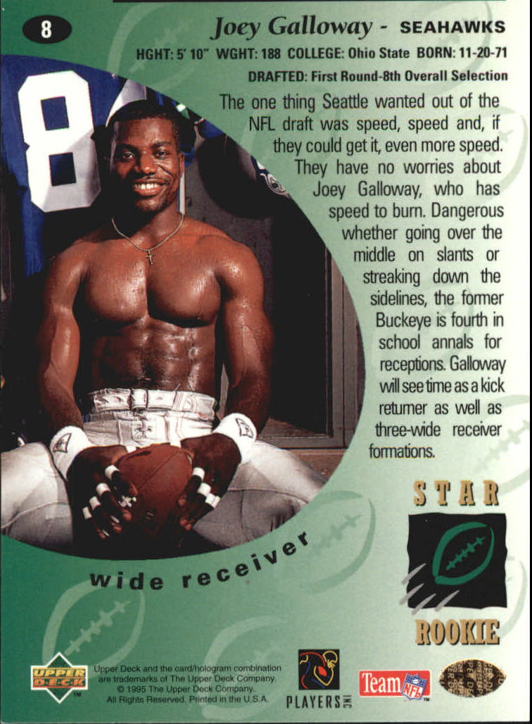 1995 Upper Deck Electric Silver #8 Joey Galloway back image