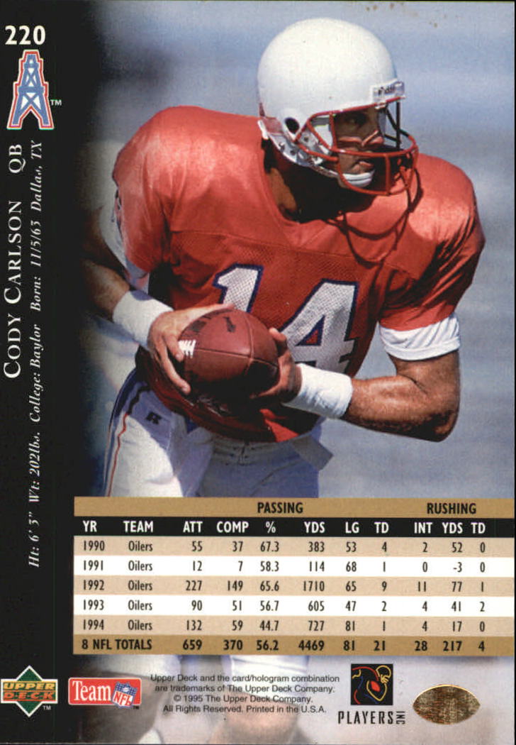 1995 Upper Deck Electric Silver #220 Cody Carlson back image