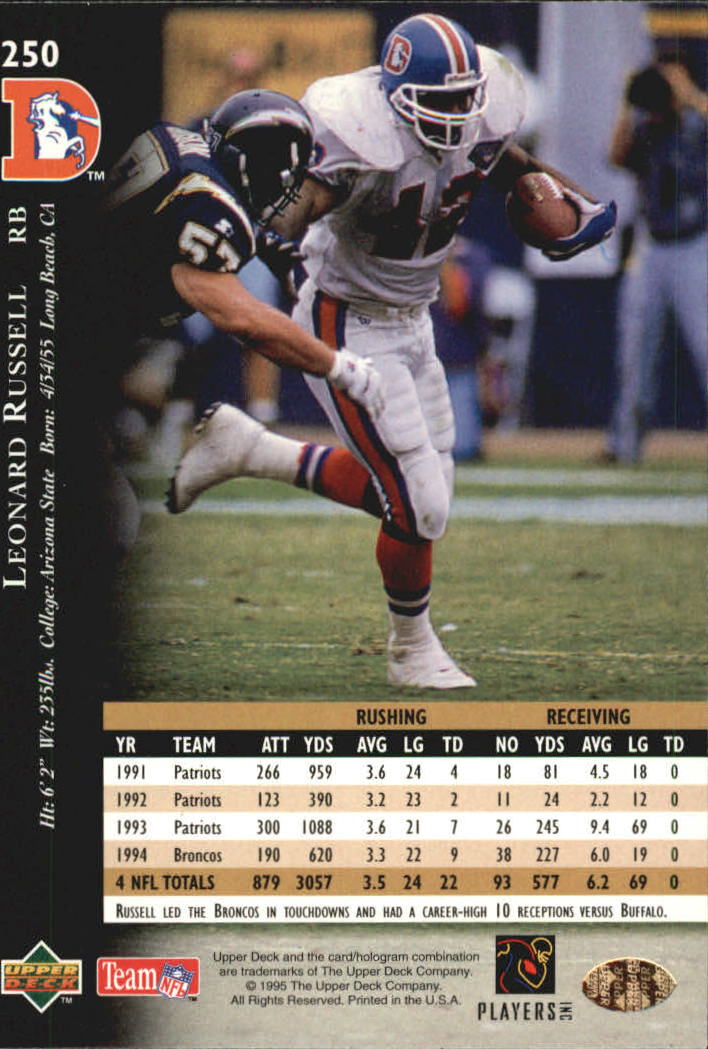 1995 Upper Deck Electric Silver #250 Leonard Russell back image
