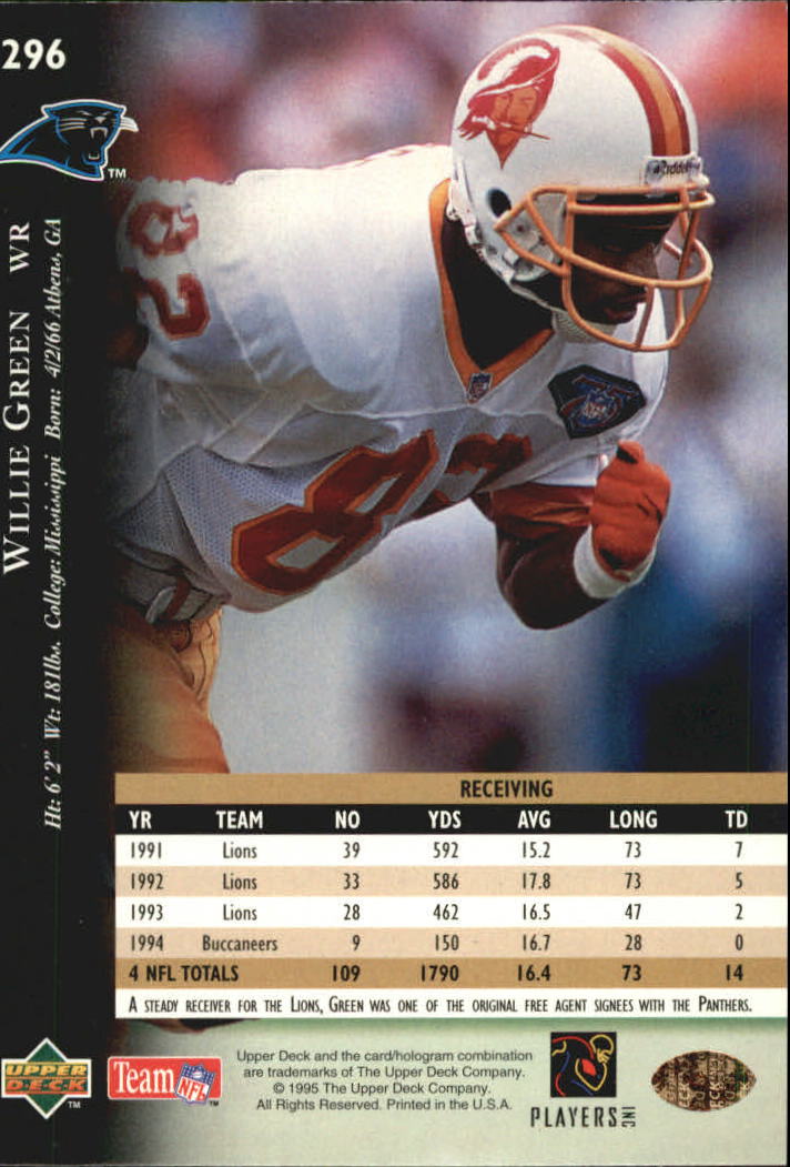 1995 Upper Deck Electric Silver #296 Willie Green back image