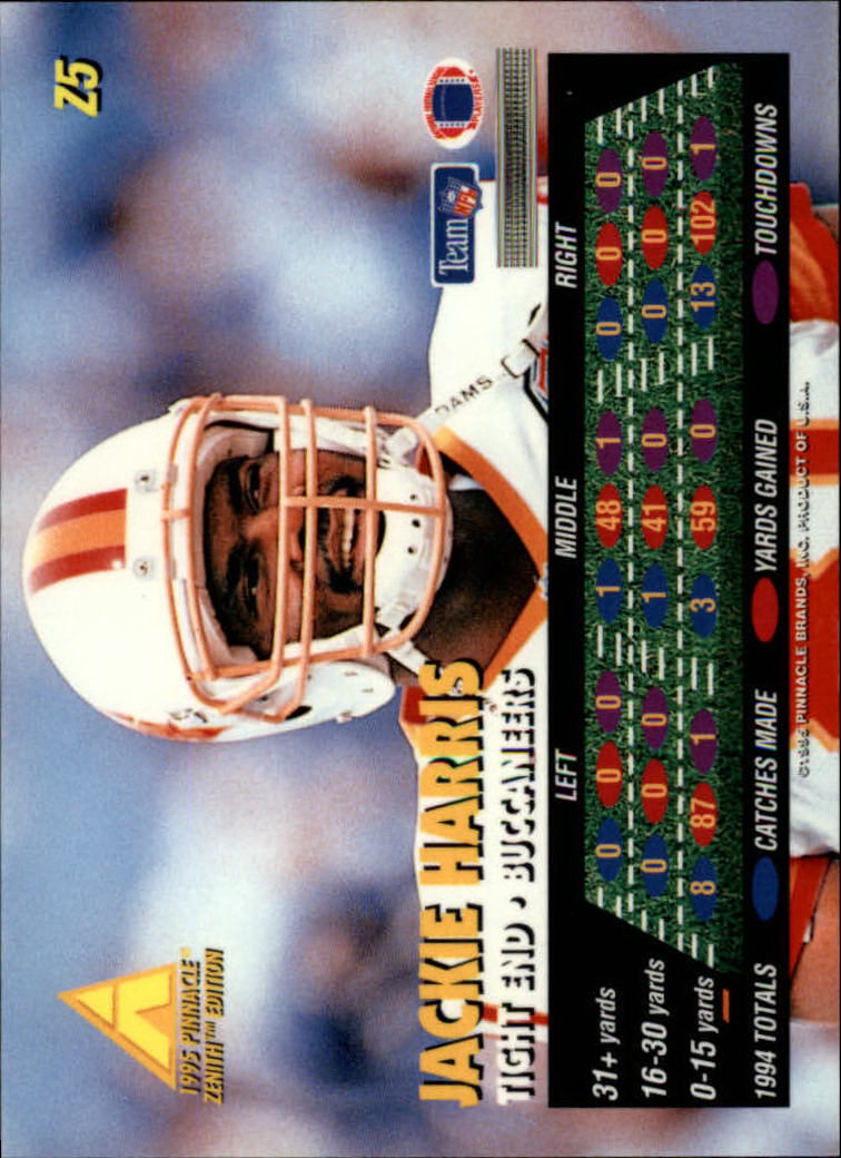 B5413- 1995 Zenith Football Cards 1-150 +Inserts -You Pick- 15+ FREE US SHIP - Picture 11 of 313
