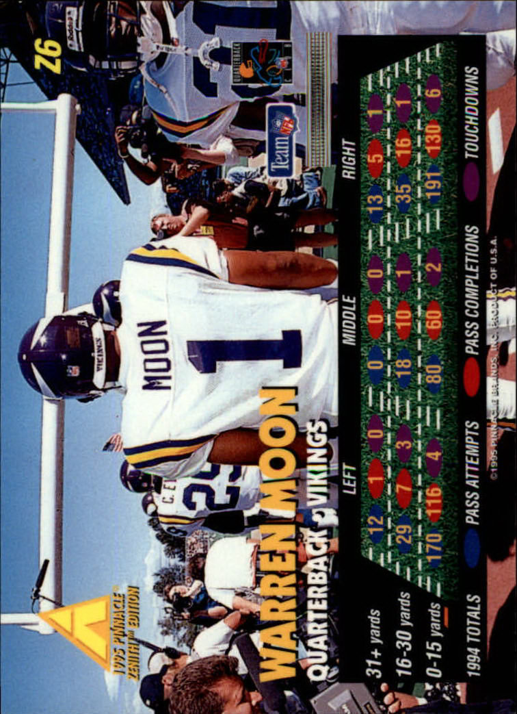 B5413- 1995 Zenith Football Cards 1-150 +Inserts -You Pick- 15+ FREE US SHIP - Picture 13 of 313
