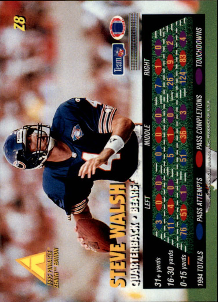 B5413- 1995 Zenith Football Cards 1-150 +Inserts -You Pick- 15+ FREE US SHIP - Picture 17 of 313
