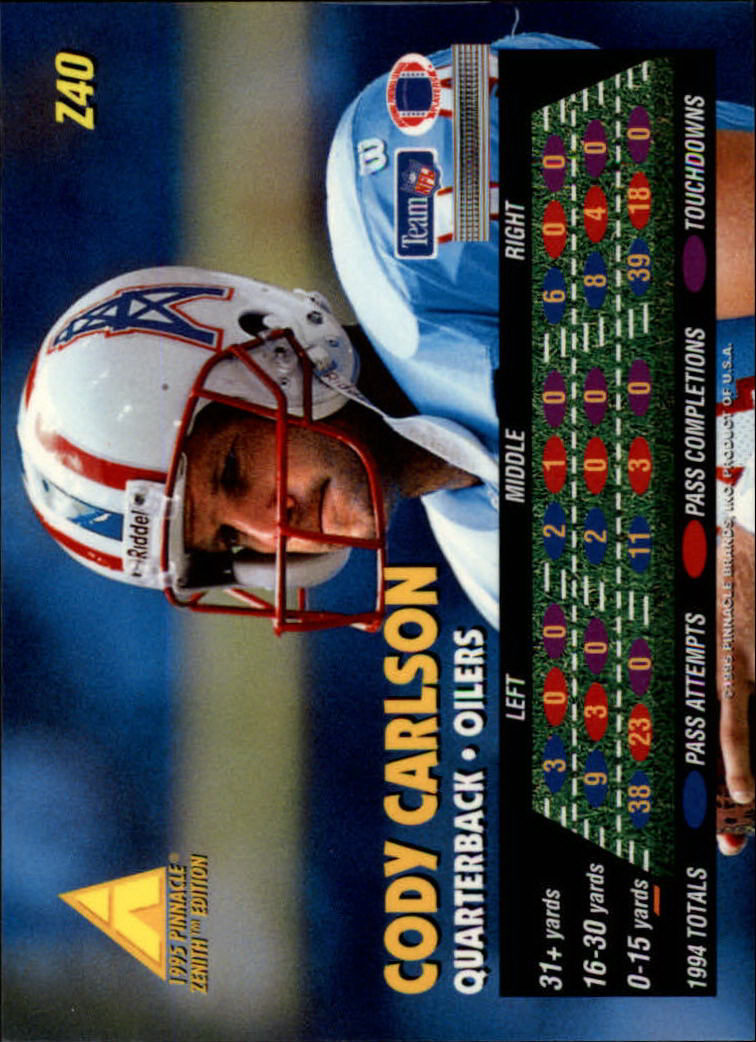 B5413- 1995 Zenith Football Cards 1-150 +Inserts -You Pick- 15+ FREE US SHIP - Picture 81 of 313