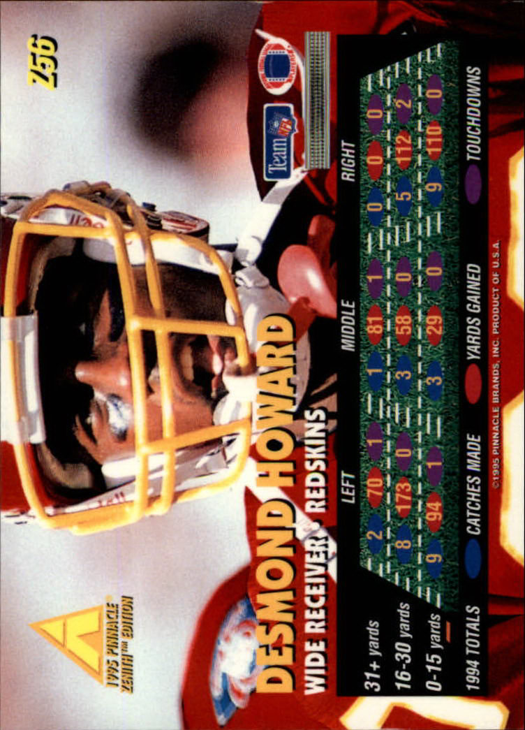 B5413- 1995 Zenith Football Cards 1-150 +Inserts -You Pick- 15+ FREE US SHIP - Picture 113 of 313